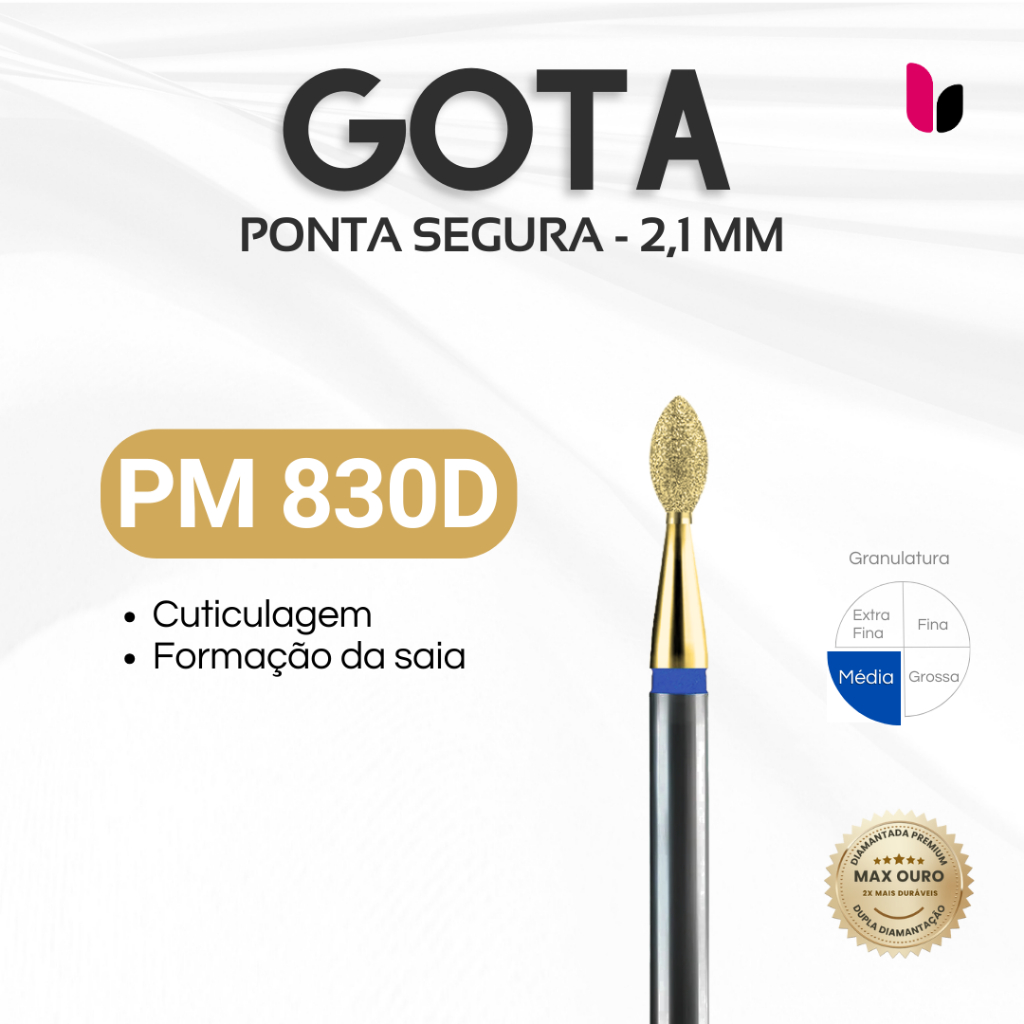 Broca Chama Curta: Onde Comprar | BuscaProdutos