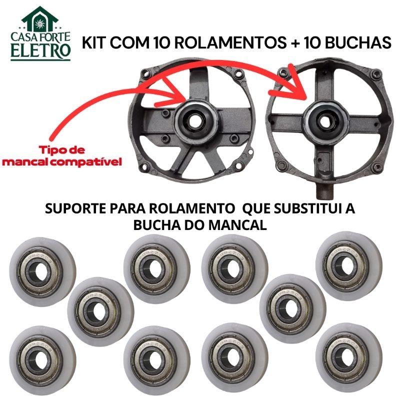 Kit 10 Rolamentos 608 ZZ + 10 Suportes Mancal para Ventilador | Alta qualidade | primeira linha