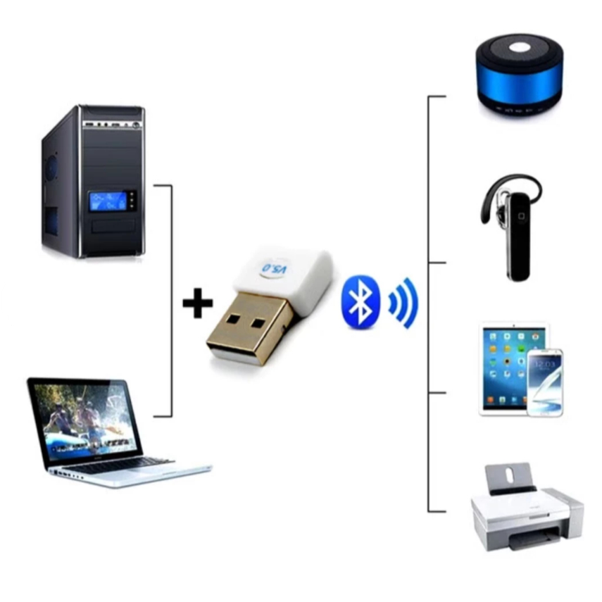 Adaptador E Receptor USB Wireless 5.0 Plug USB Transmissor de audio para Notebook COR ENVIO ALEATÓRIO — imagem 2 de 2