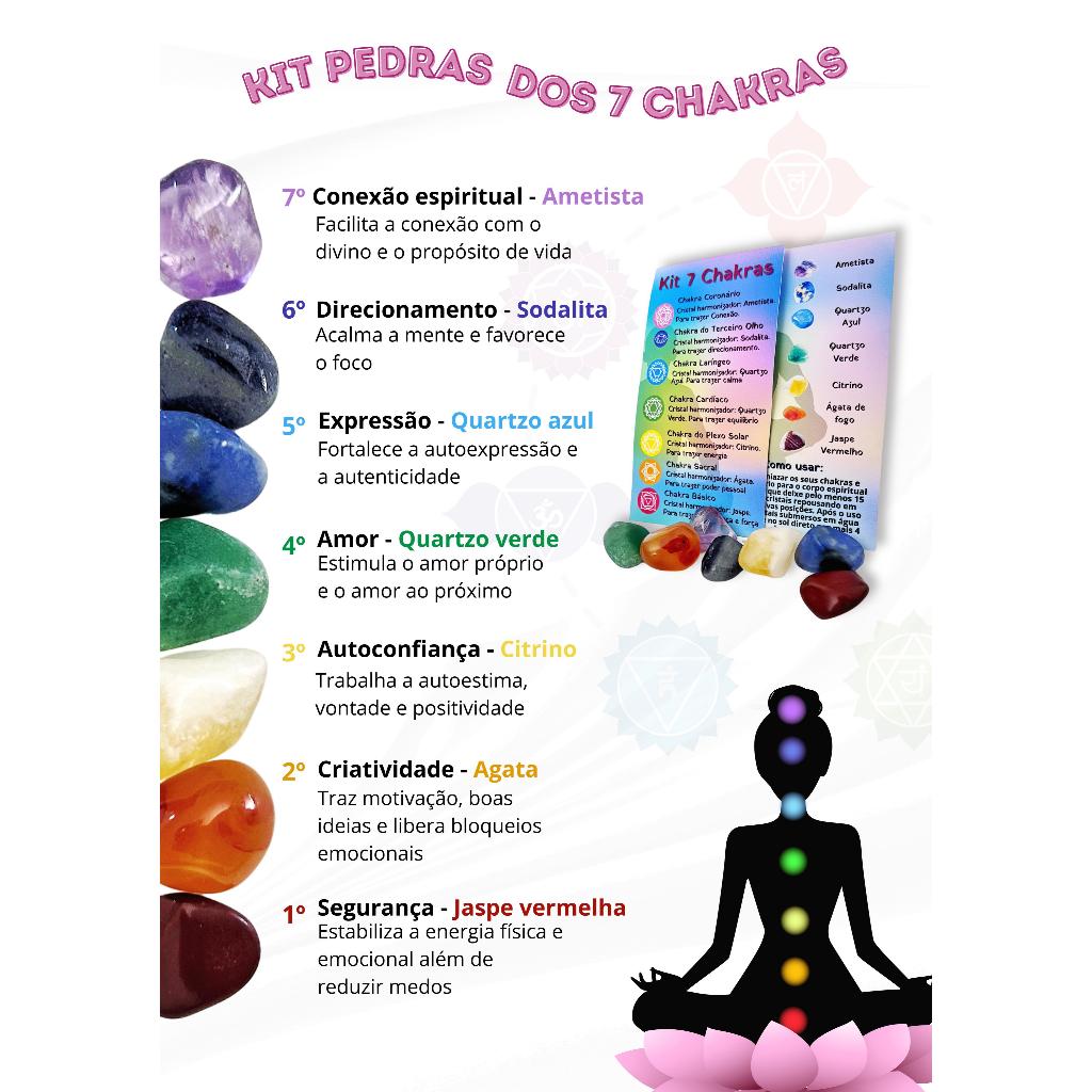 Imagem Kit 7 Pedras Dos Chakras Cristais 100% Naturais Equilibrio - Reiki Meditação Conexão Espiritual