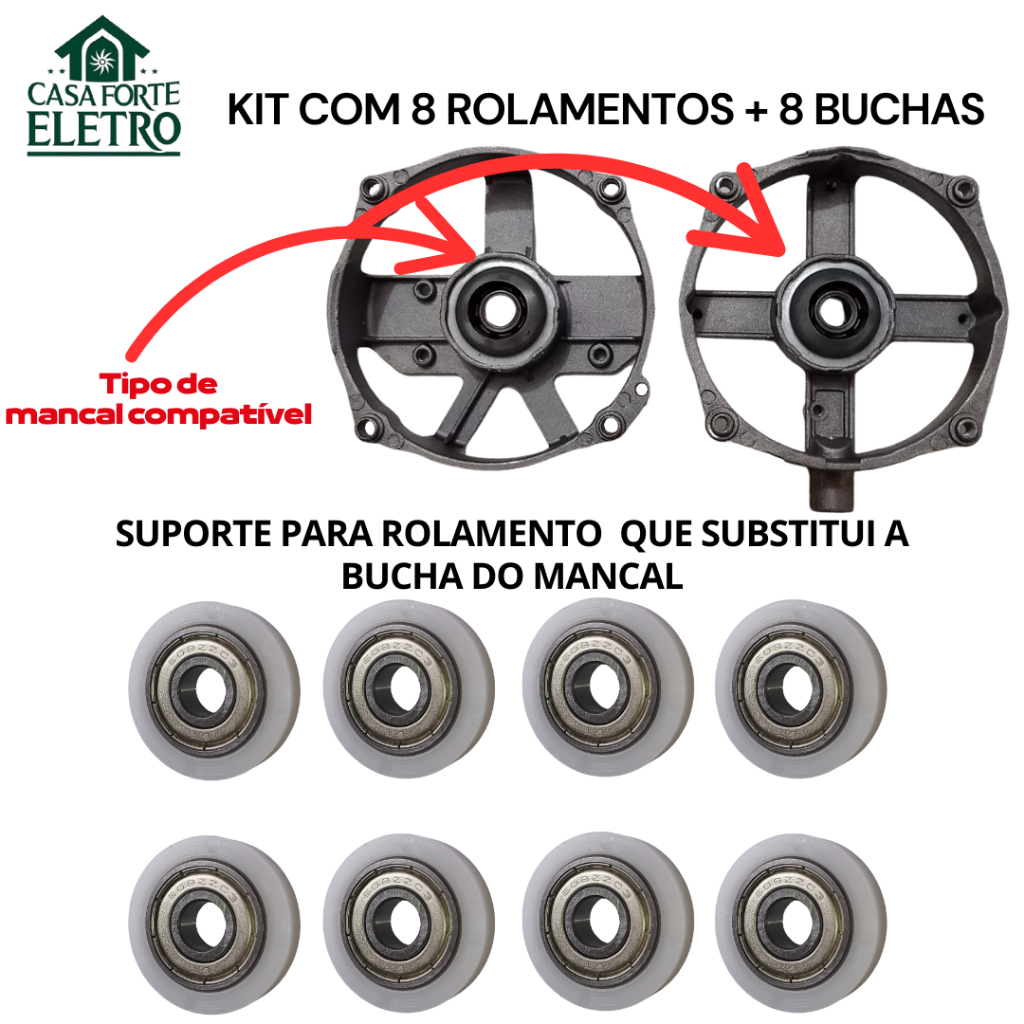 Kit 8 Rolamentos 608 ZZ + 8 Suportes Mancal para Ventilador | Alta qualidade | primeira linha