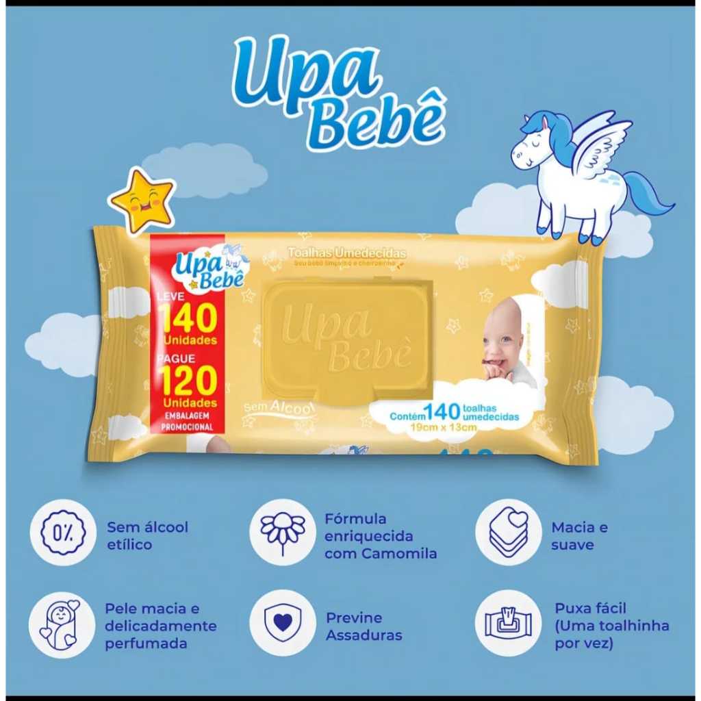 Kit Com 420 Lenço Umedecido/3 Pacotes- Upa Bebê  ...
