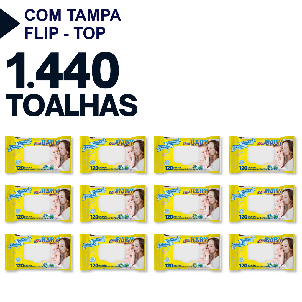 Kit 1440 Toalhinhas Umedecidas Use It Lenços Revenda Barato