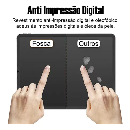 Kit Para Moto G05 Motorola - Película Fosca Privativa + Capa Aveludada Colorida Capinha - detalhe