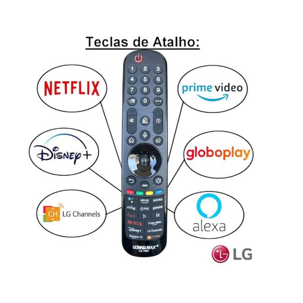 Controle Smart Magic Compatível Com LG Mr22ga Modelo Akb76039903 com Voz Alexa em Oferta na Shopee