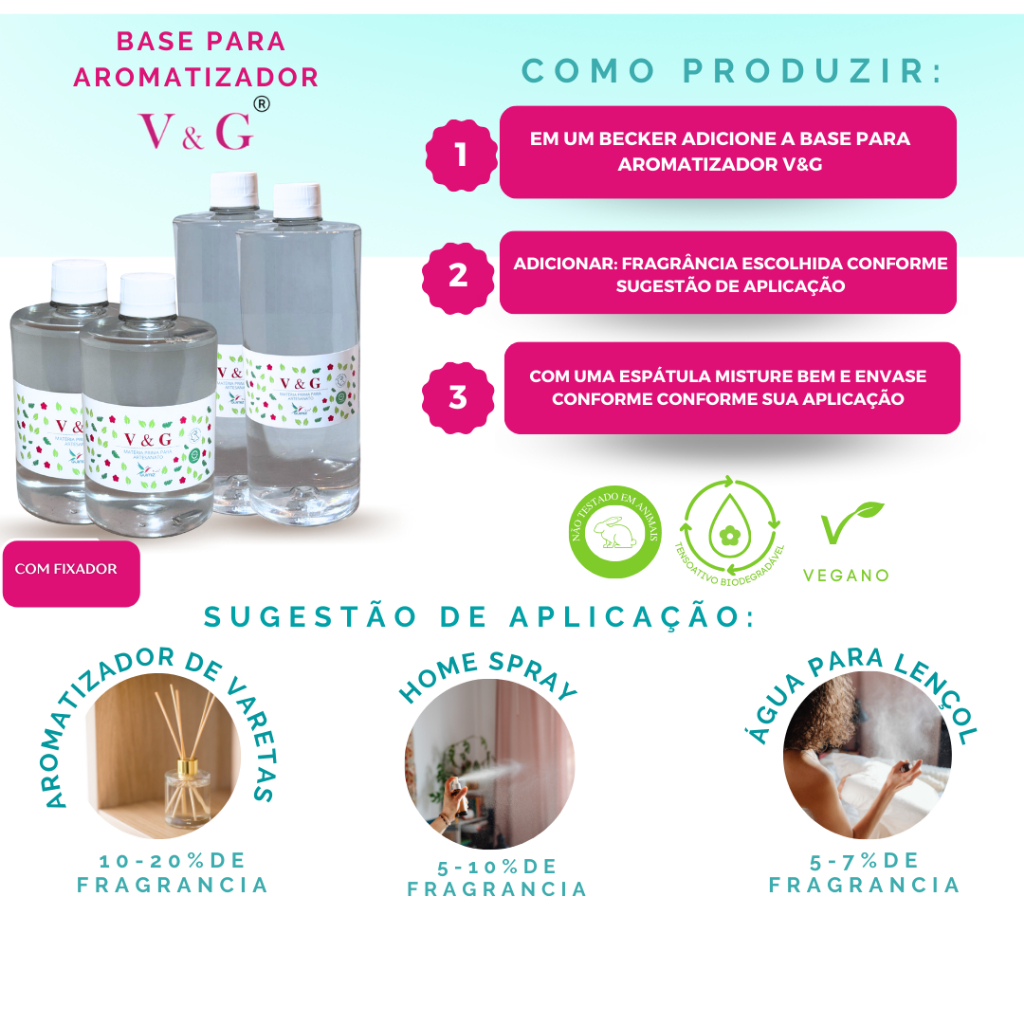 Base Pronta para Aromatizante, Home Spray, Água De Lençol 1 litro