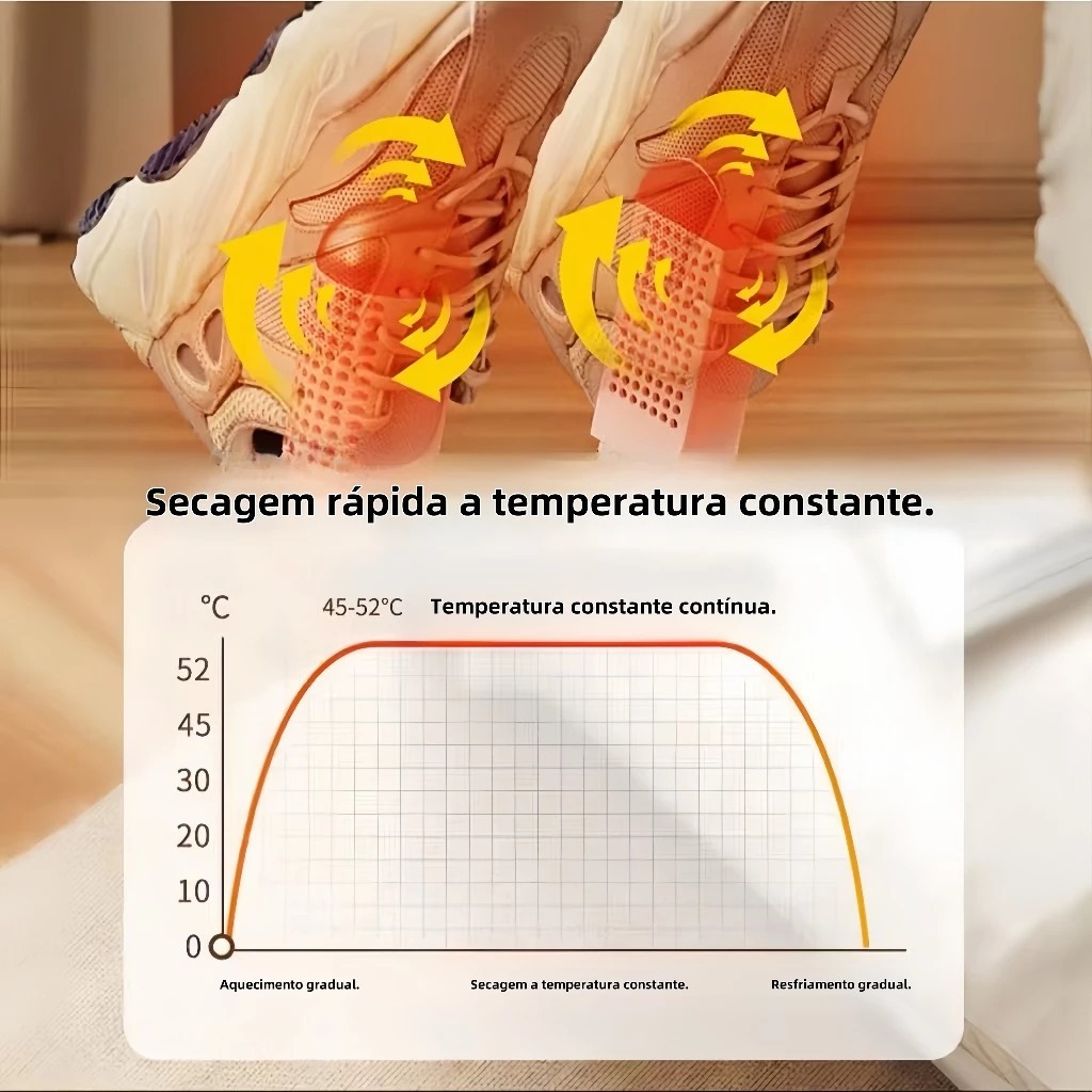 Secador Portátil Inteligente Tênis Sapato Meia Pantufa Multifunção Recarregável