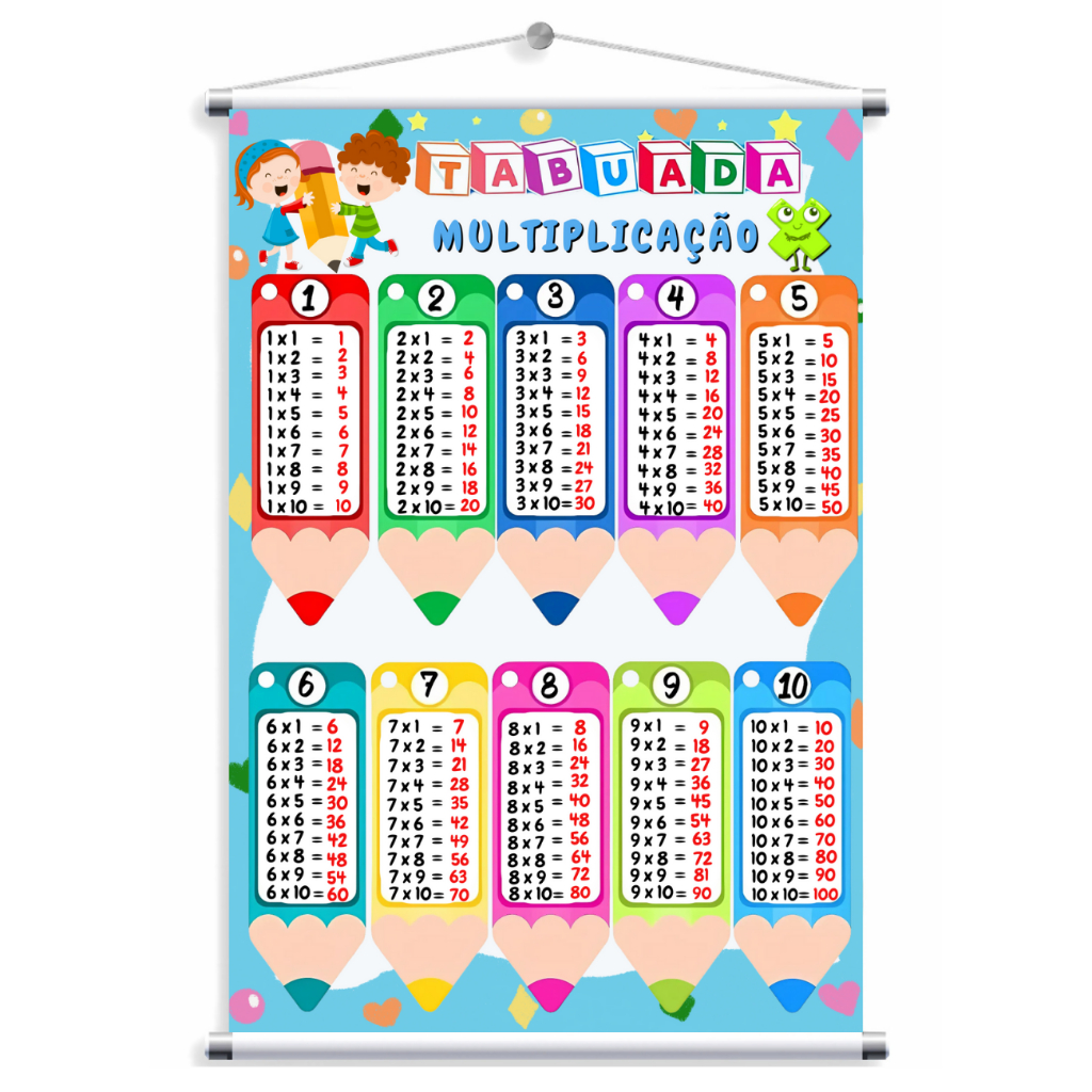 BANNER PEDAGÓGICO TABUADA DE MULTIPLICAÇÃO (BAN64) em Oferta na Shopee