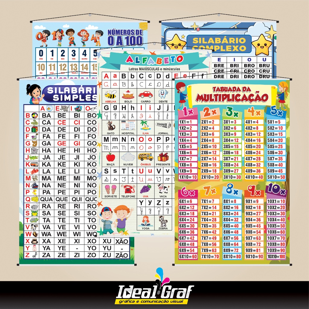Kit Banners Ilustrados Pedagógico Silabário Simples Complexo Alfabeto Números Tabuada Multiplicação em Oferta na Shopee