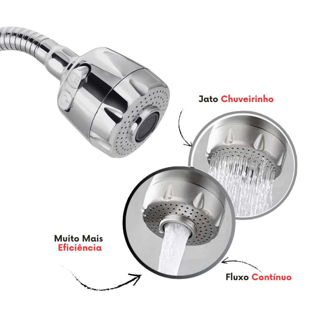 Tubo Gourmet Cozinha Flexível Com Arejador 5/8 com 2 Jatos Chuveirinho Torneira Reparo Mangueira em Oferta na Shopee