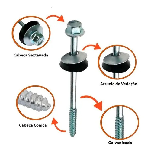 O que é Telha 150? Guia e Onde Comprar | BuscaProdutos