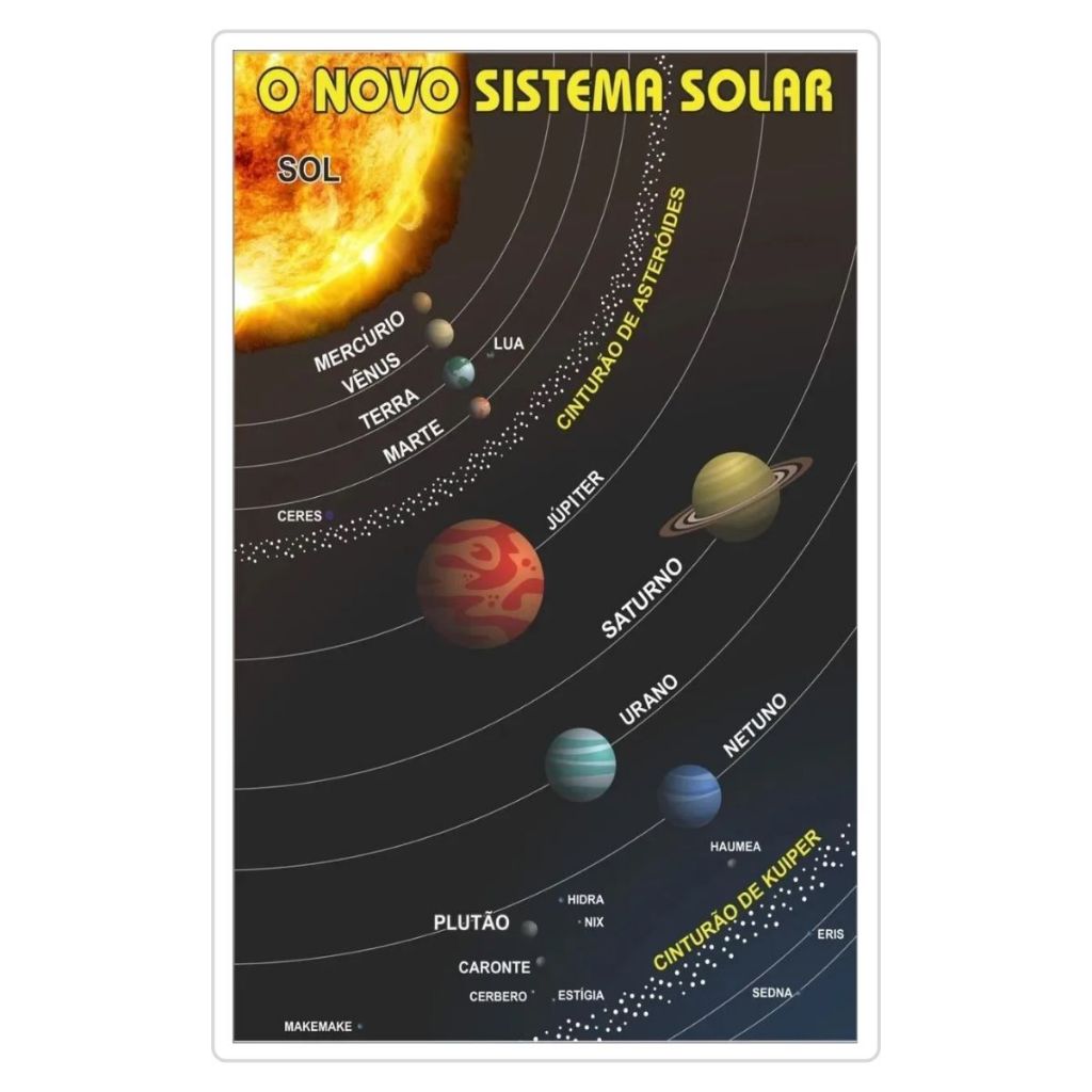 A4 Tech: Guia Completo e Onde Comprar | BuscaProdutos