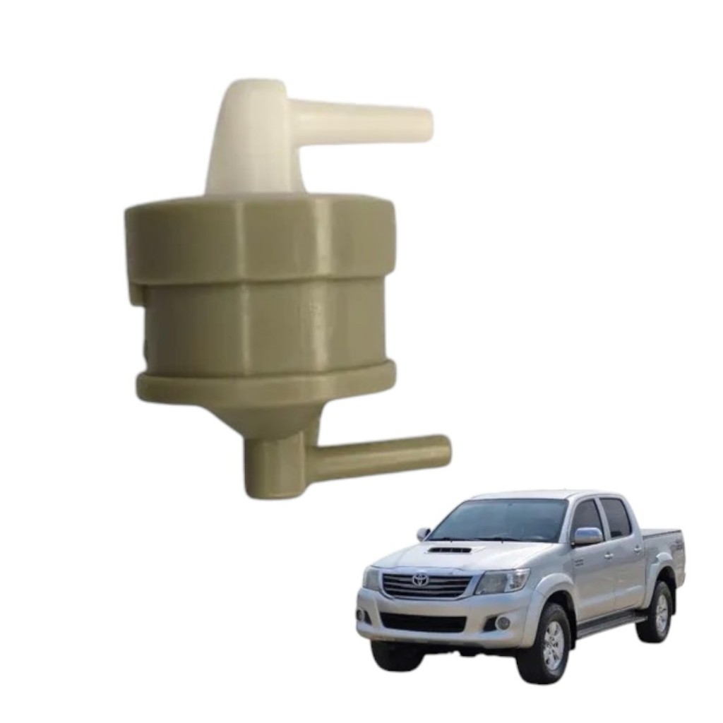 Gás Map: Guia Completo e Onde Comprar | BuscaProdutos