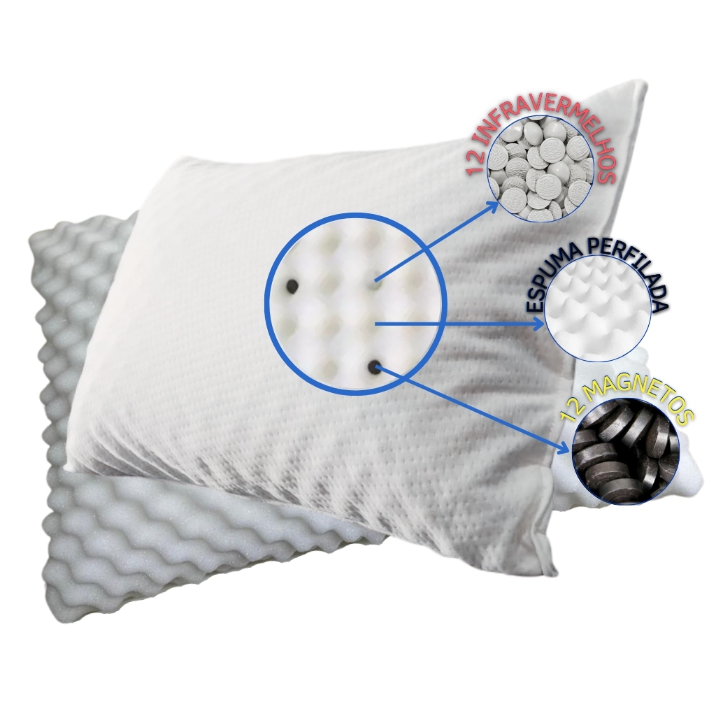 KIT Travesseiro Magnético Anti Ronco Alivia Dor Ortopédico Massageador Anatomico ENVIO IMEDIATO
