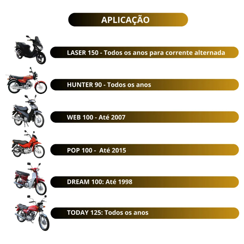 Regulador Retificador Voltagem Sundown Hunter 90 Titan 125 Biz 100 125 XLR Web — imagem 2 de 2