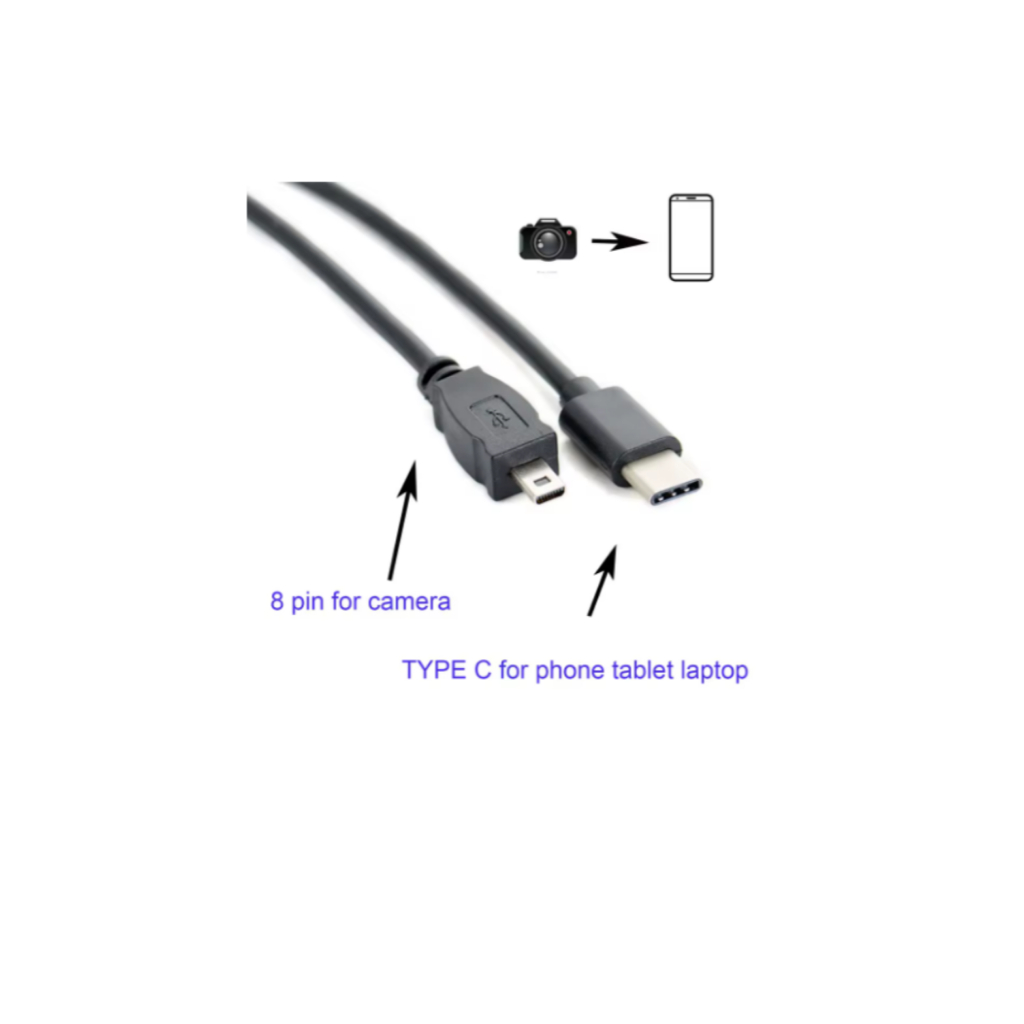 Câmeras Sony para Video: Onde Comprar | BuscaProdutos