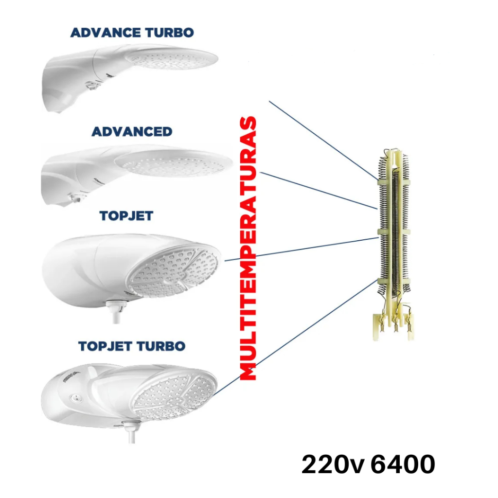 Ducha Elétrica Advanced Lorenzetti: Onde Comprar | BuscaProdutos