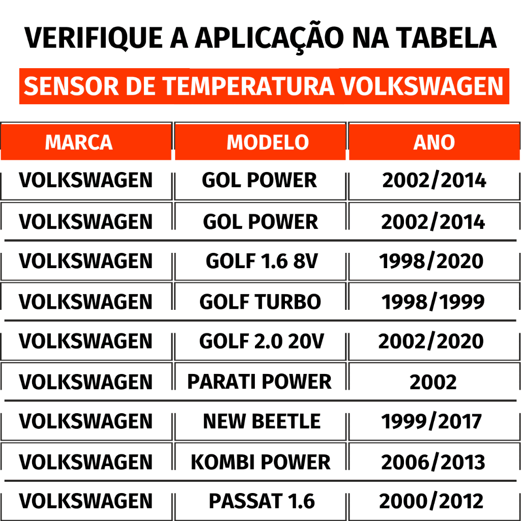 Sensor Temperatura Fox Golf Kombi Bora Gol Audi A3 1998 1999 2000 2001 2002 2003 2004 2005 2006 2007 2008 2009 até 2020 — imagem 2 de 2