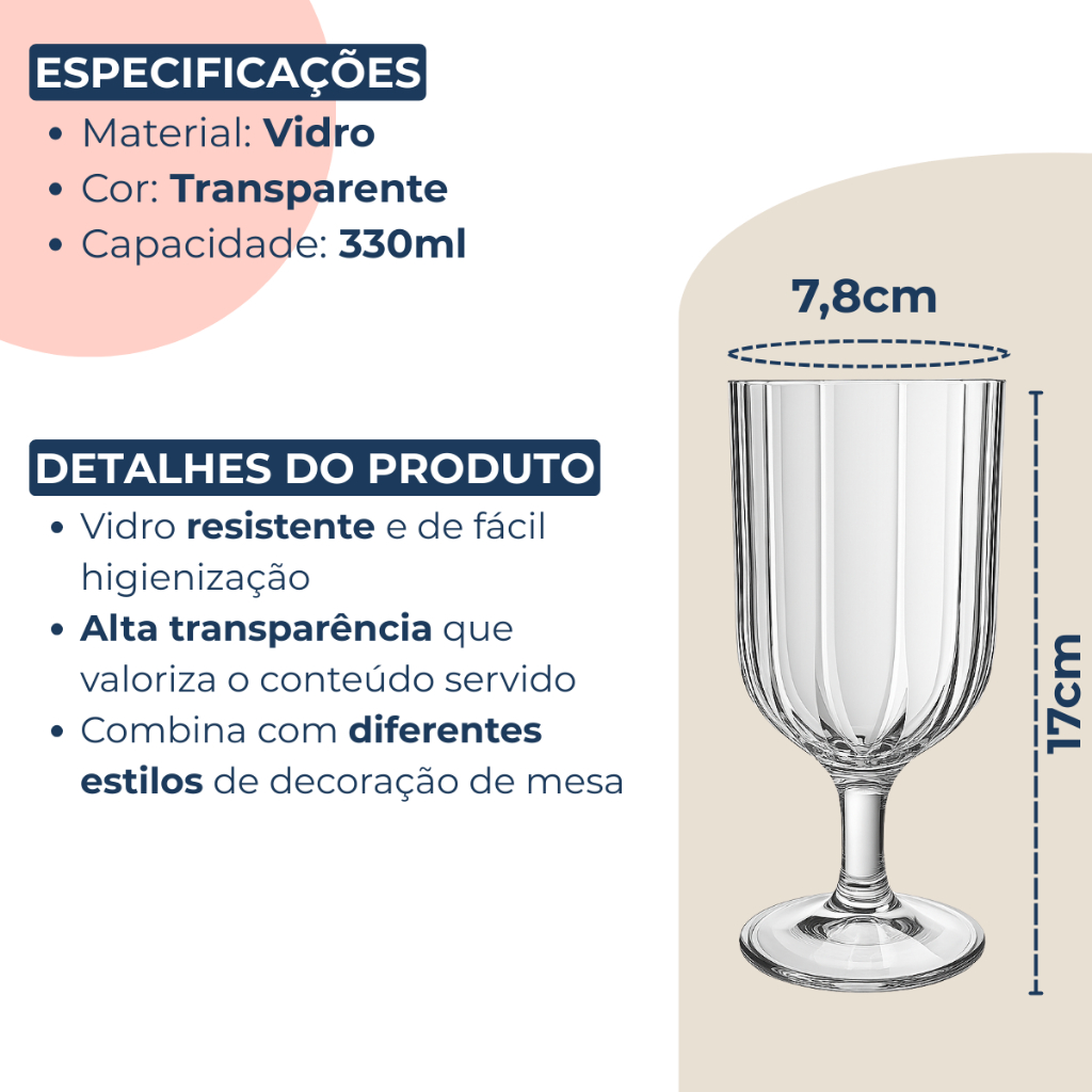 Jogo 6 Taças de Vidro Refinatto 330ml Canelado Para Água Suco Lhermitage · foto 2