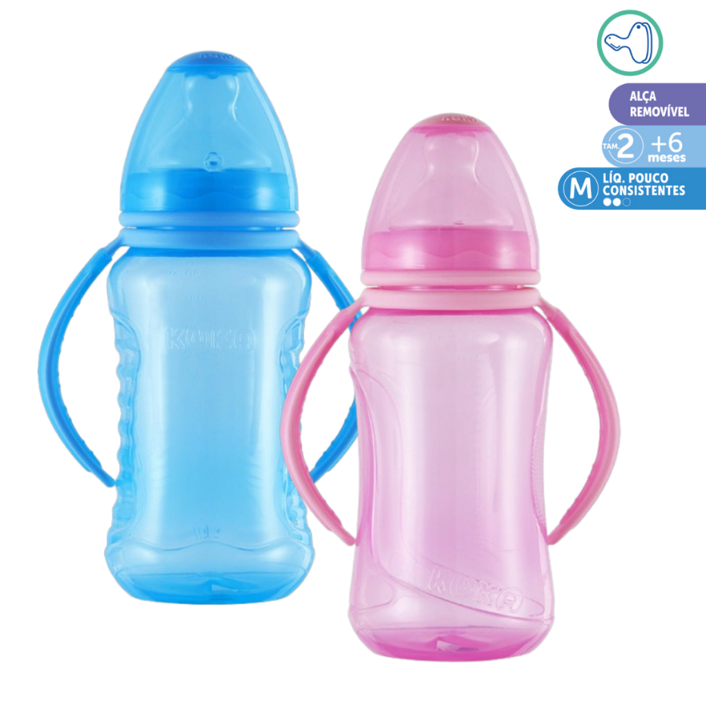 O que é Mamadeira Anticolica com Válvula? Guia e Onde Comprar | BuscaProdutos