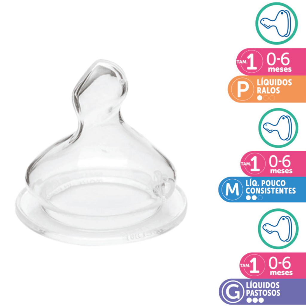 Bico Ortodôntico Reposição para Mamadeira 0-6 meses Válvula Anticolica 100% Silicone Kuka