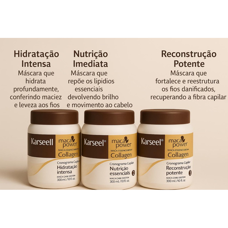 Kit Cronograma Capilar Profissional karseell – Resultado de salão na sua casa!