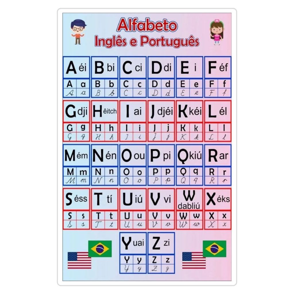 Tabela Alfabeto Inglês e Português Plastificado a4 ou a3 - Educar e Aprender Escolar em Oferta na Shopee
