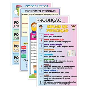 Kit 4 Tabelas Produção Textual - Plastificado  A4 ou A3 - Educar e Aprender Escolar em Oferta na Shopee