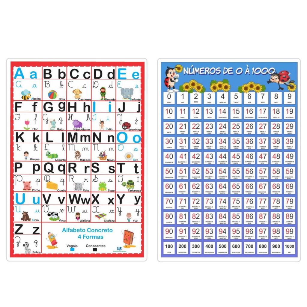 Kit 2 Tabelas Números e Alfabeto 4 Formas - Plastificado A4 ou A3 - Educar e Aprender Escolar