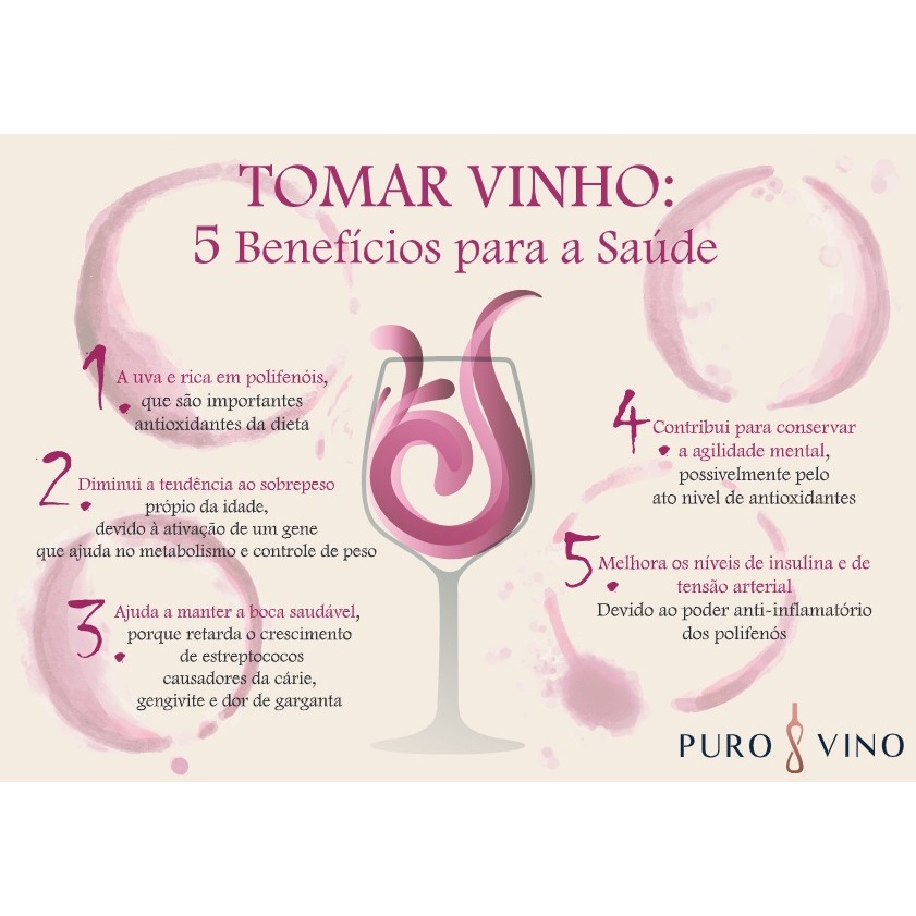 Detalhes do Vinho Tinto Seco Frances Duflair 750ml