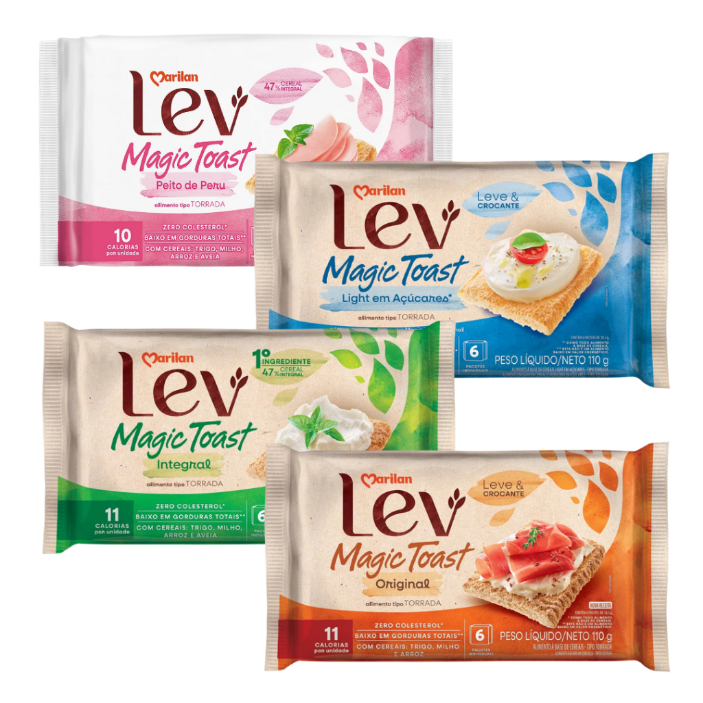 Pão Light: Guia Completo e Onde Comprar | BuscaProdutos