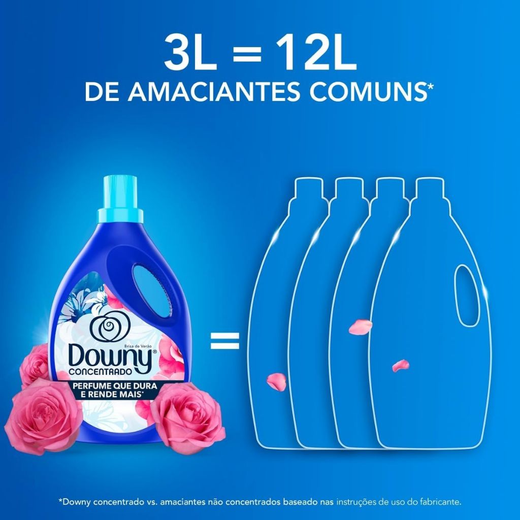 Detalhes do AMACIANTE CONCENTRADO DOWNY BRISA DE VERÃO 3L