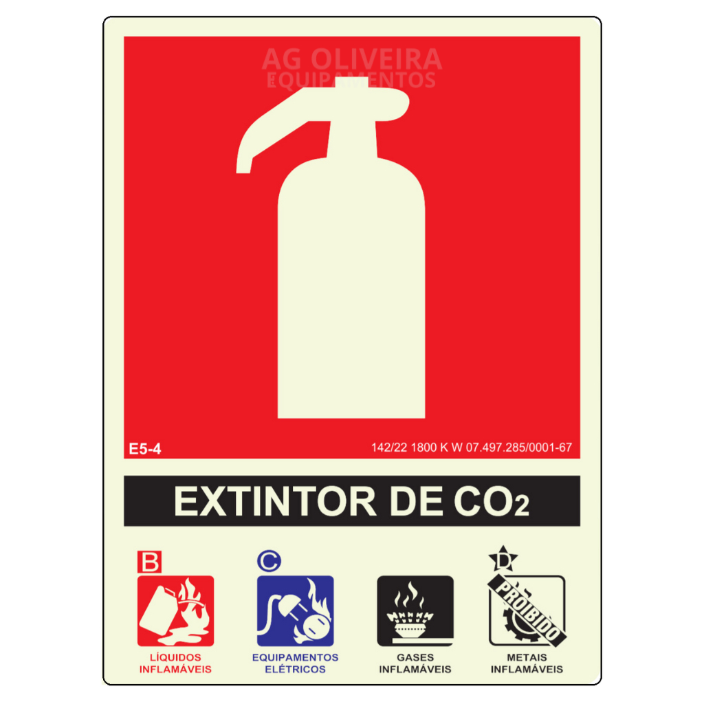 O que é Extintores de Incêndio Co2? Guia e Onde Comprar | BuscaProdutos