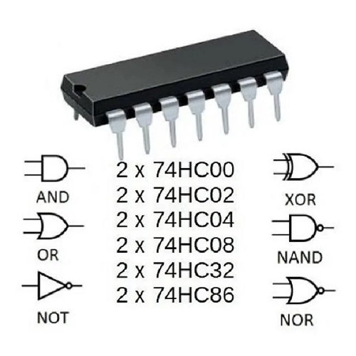 kit Circuito integrado portas logicas and nand or nor or not transistor transistor logico 74hc-12pçs