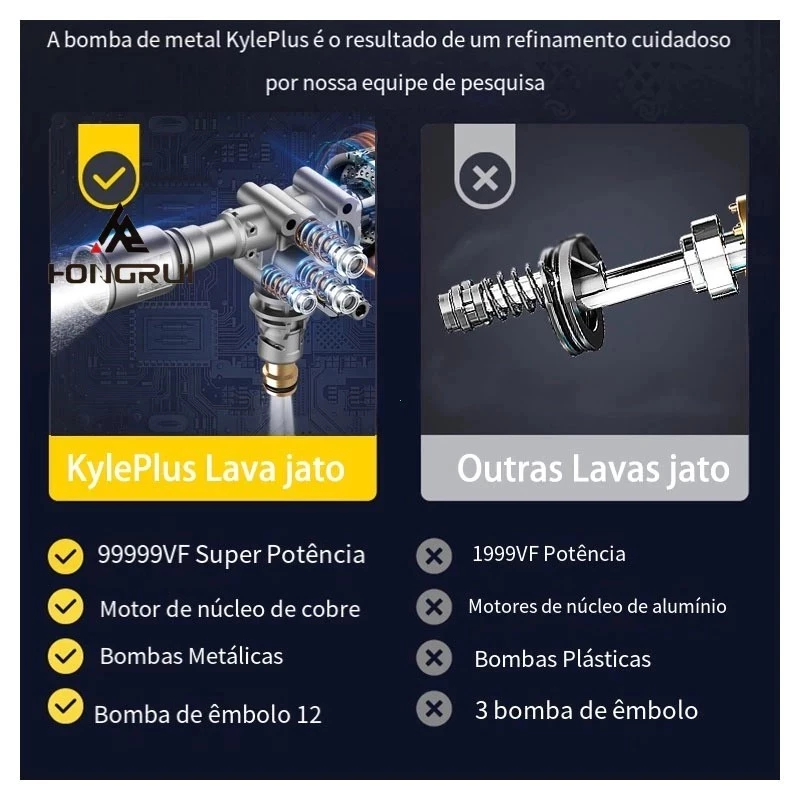 Lavadora de Alta Pressão Recarregável Sem Fio 48V para Carros e Jardins — foto 4
