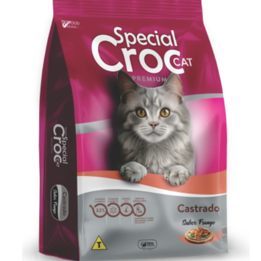 O que é Croc Croc Ração? Guia e Onde Comprar | BuscaProdutos