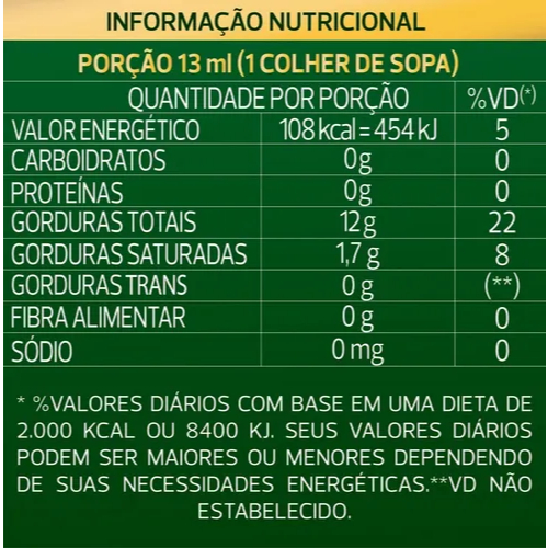 Detalhes do Azeite de Oliva Extra Virgem Clássico Português Gallo Vidro 500ml