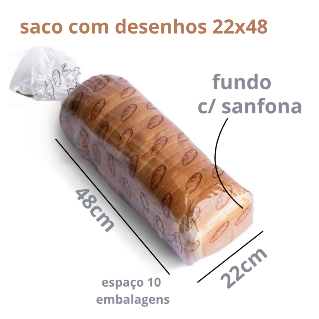 O que é Forma Alta para Pão? Guia e Onde Comprar | BuscaProdutos