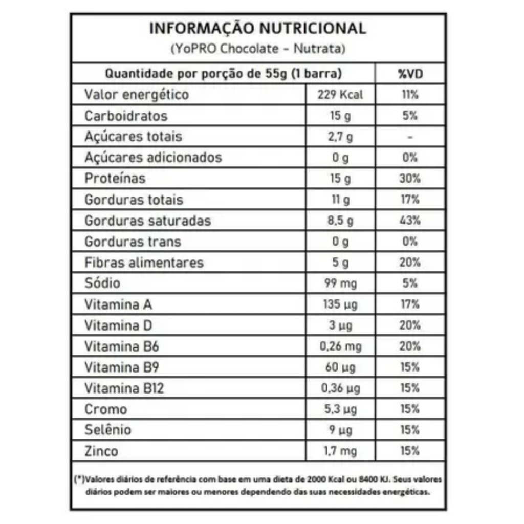 Kit 2x Caixa Yopro 55G 12 unidades - Nutrata — imagem 2 de 2