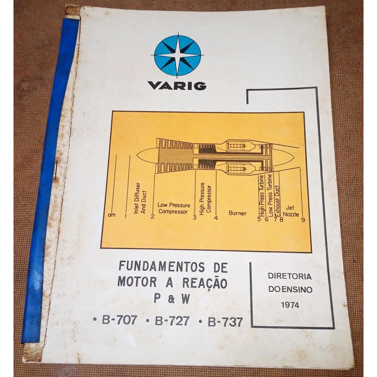Varig - Fundamentos de Motor A Reação B-707 B-727 B-737 - 1974 (em inglês)