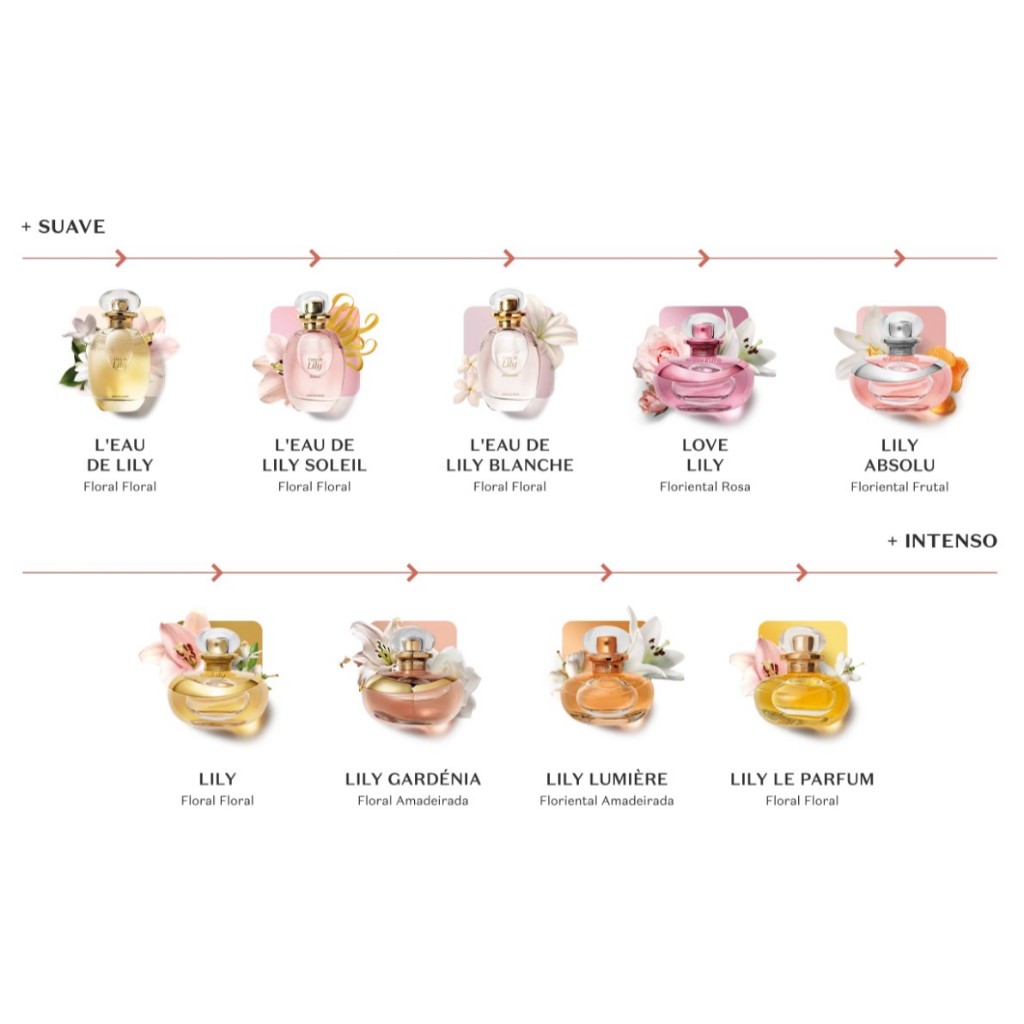 Lily  Eau de Parfum O Boticário