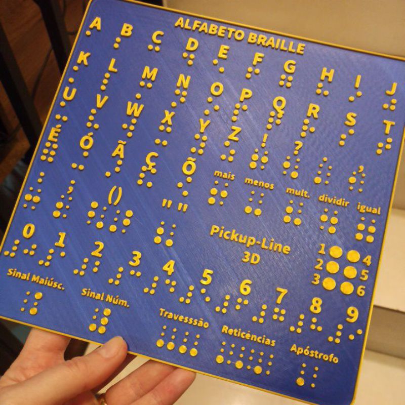 Placa Braille educativa com o alfabeto, números, pontuação, sinais matemáticos e indicação da cela Braille