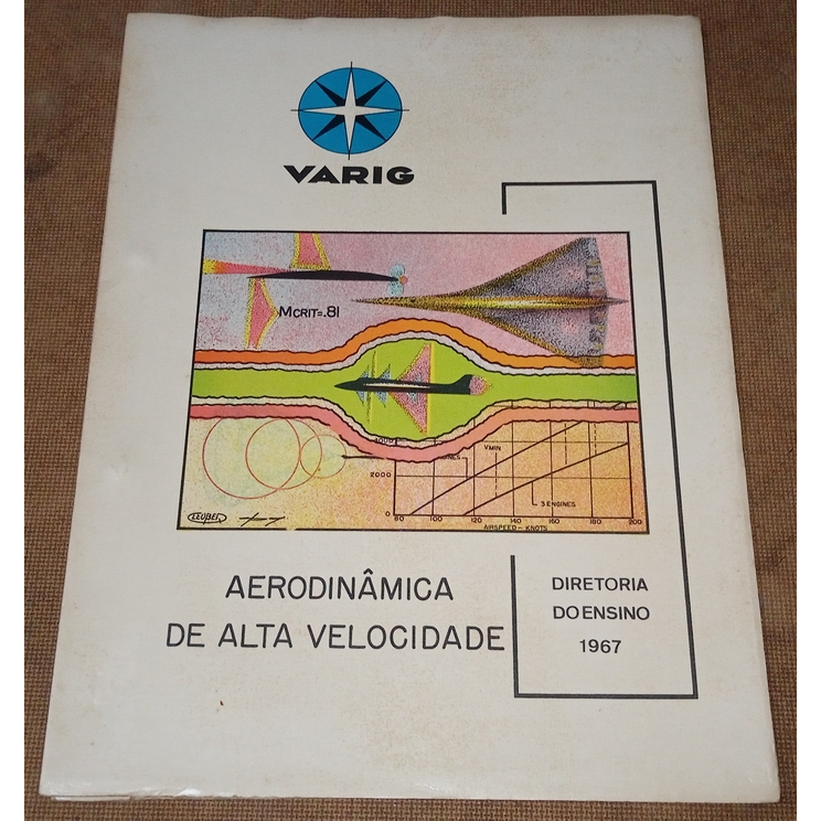 Varig - Aerodinâmica De Alta Velocidade 1967 Lili L. Souza Pinto