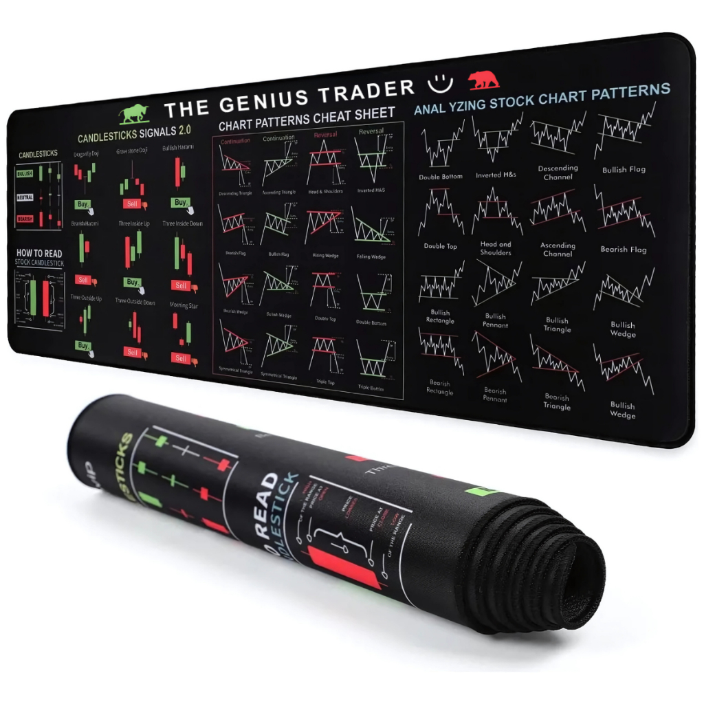 Mouse Pad Grande Day Trade Profissional Candle Stick Antiderrapante Figuras Bolsa de Valor Gamer