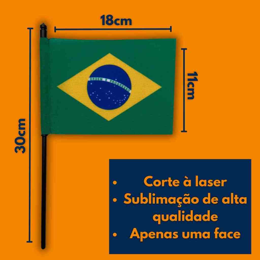 Detalhes do Kit 2 bandeirinhas de mesa Brasil e Alemanha