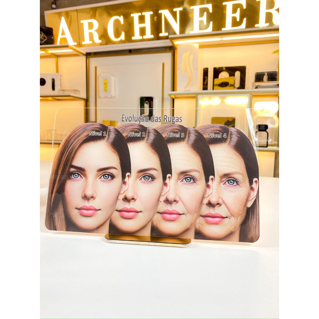 Quadro de Marcação - Macromodelo Evolução das Rugas - Dermatologia Visual Didática