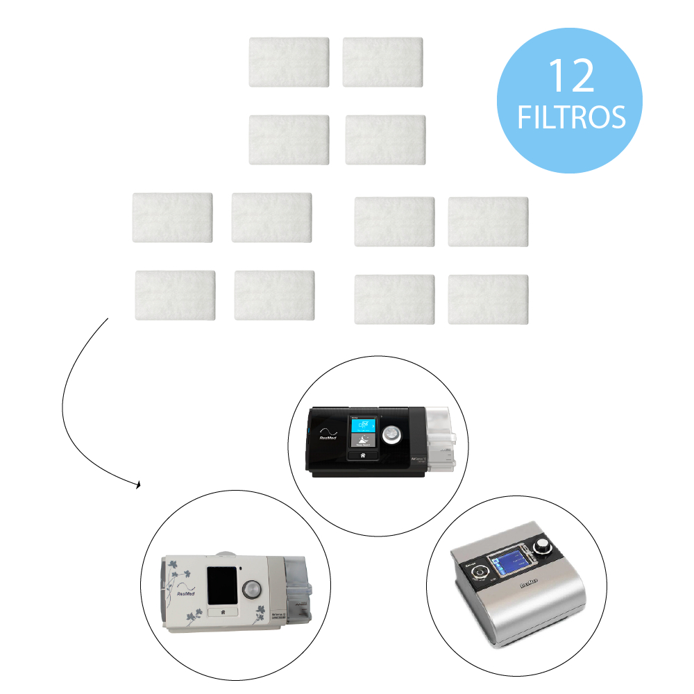 Kit Anual 12 Filtros Cpap Resmed S9 S10 Airsense Aircurve com anvisa