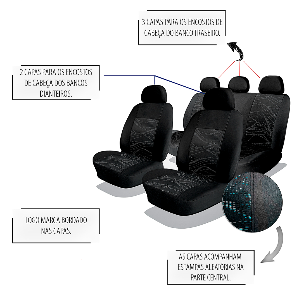 Capa Banco Carro Tecido Estofado Grosso Automotivo Renault Clio Logan Sandero Duster Oroch Symbol