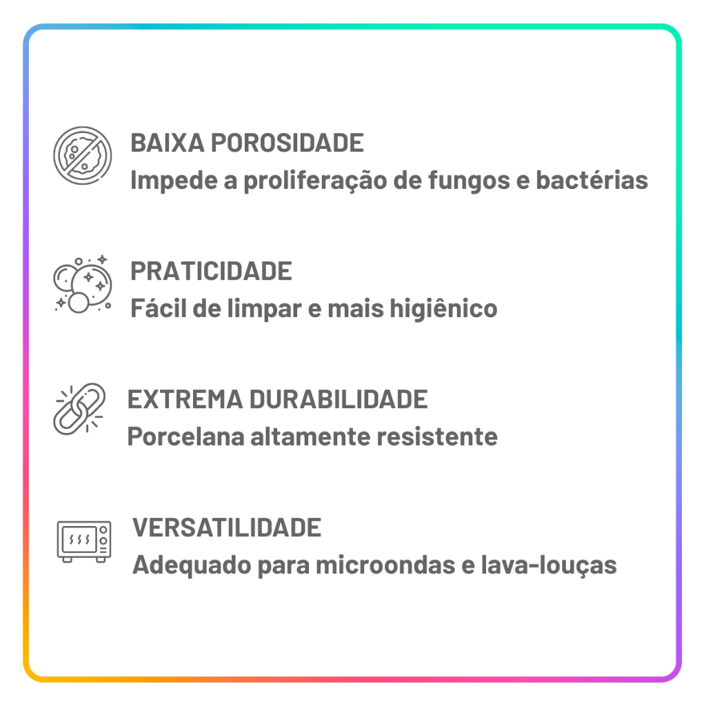 Detalhes do Aparelho de Jantar Magnólia Tramontina Jogo de Pratos Rasos, Fundos e Sobremesa com Opções de Kits