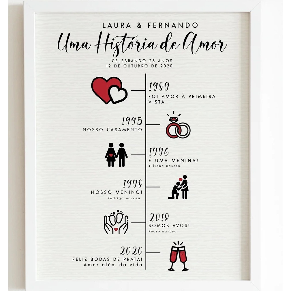 Quadro de decoração do casal- conte sua história em um quadro-aniversário-namoro-casamento-1 peça